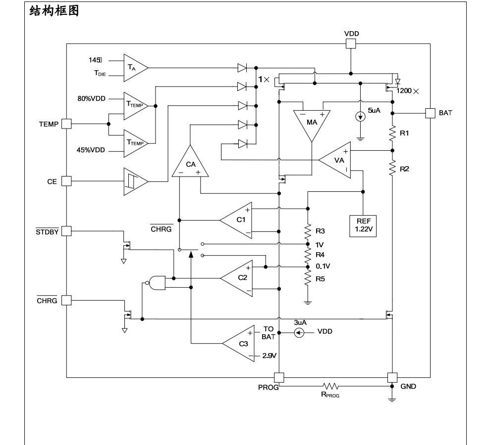 原裝正品供應(yīng)CL4056A封裝SOP8品牌芯聯(lián)