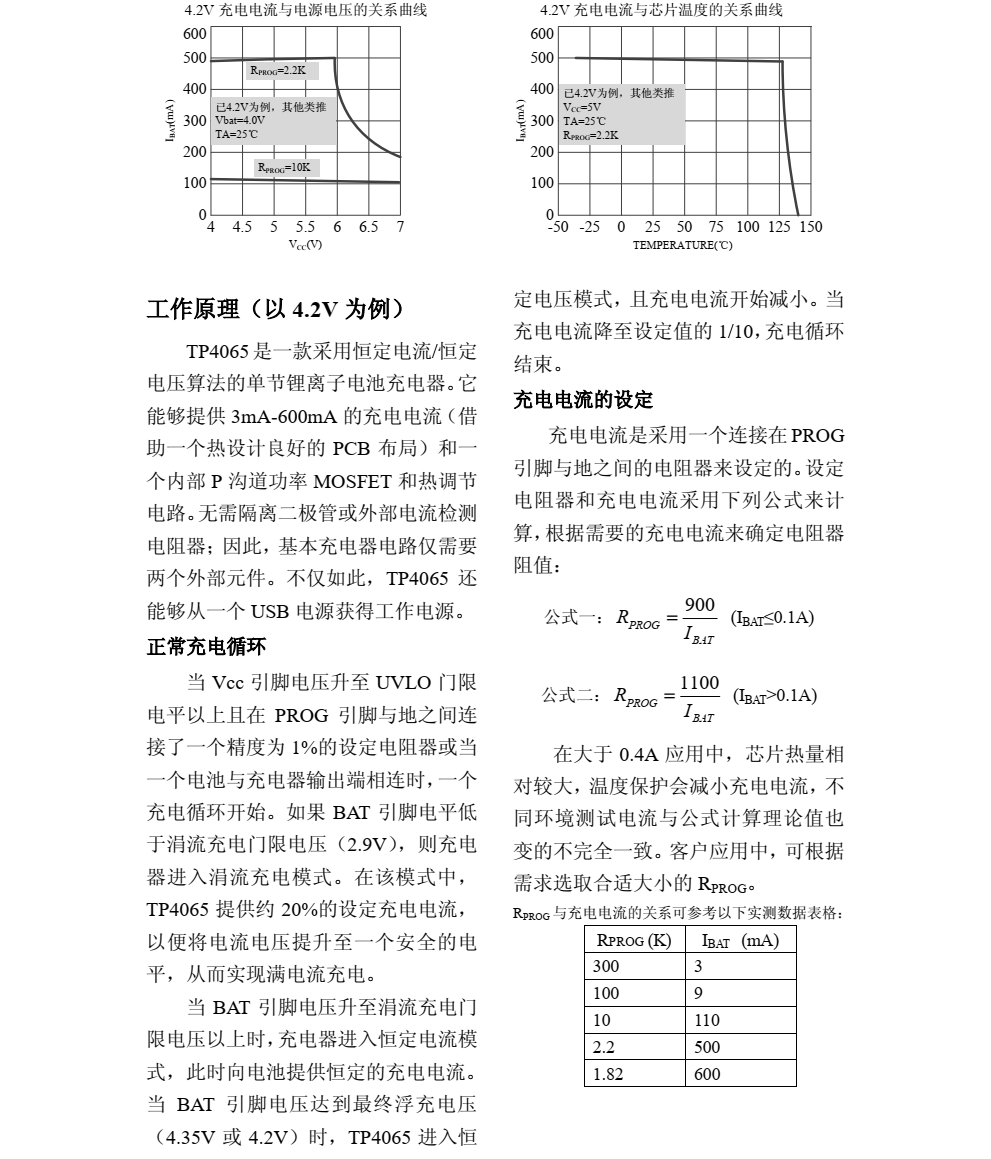 TP4065品牌南京拓品微SOT23-5封裝，原廠技術(shù)支持