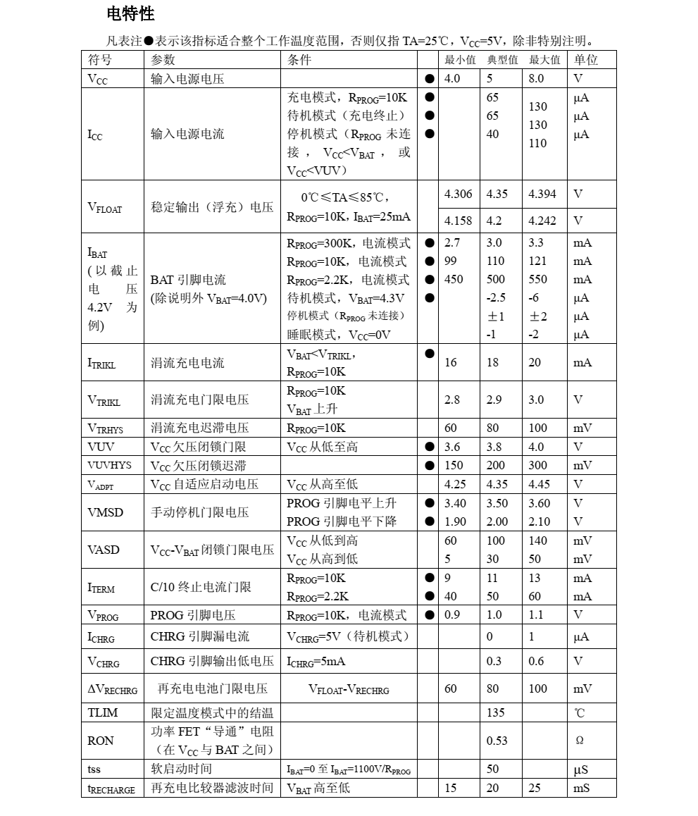 TP4065品牌南京拓品微SOT23-5封裝，原廠技術(shù)支持