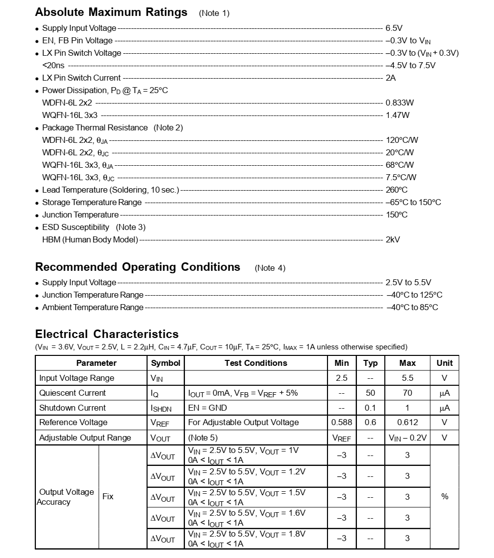 全新供應(yīng)RT8010GQW封裝DFN-6品牌臺(tái)灣立锜