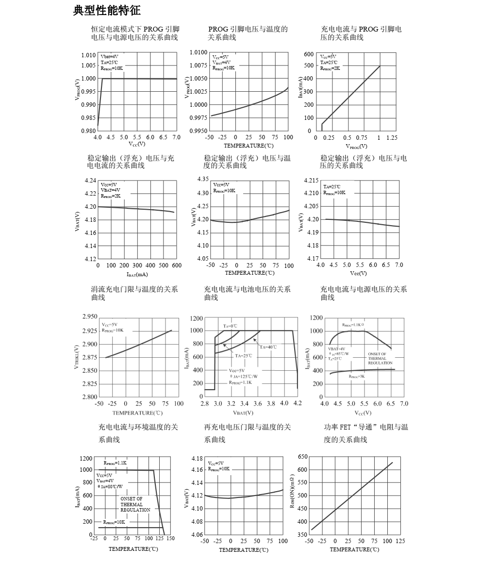 全新正品TP4056X，品牌南京拓品微，現(xiàn)貨供應(yīng)