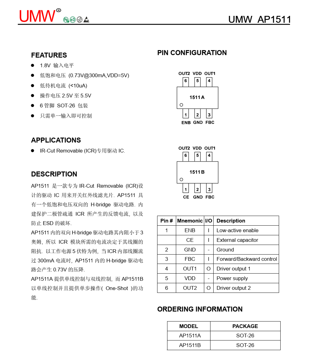 AP1511B封裝SOT23-6,全新原裝現(xiàn)貨支持