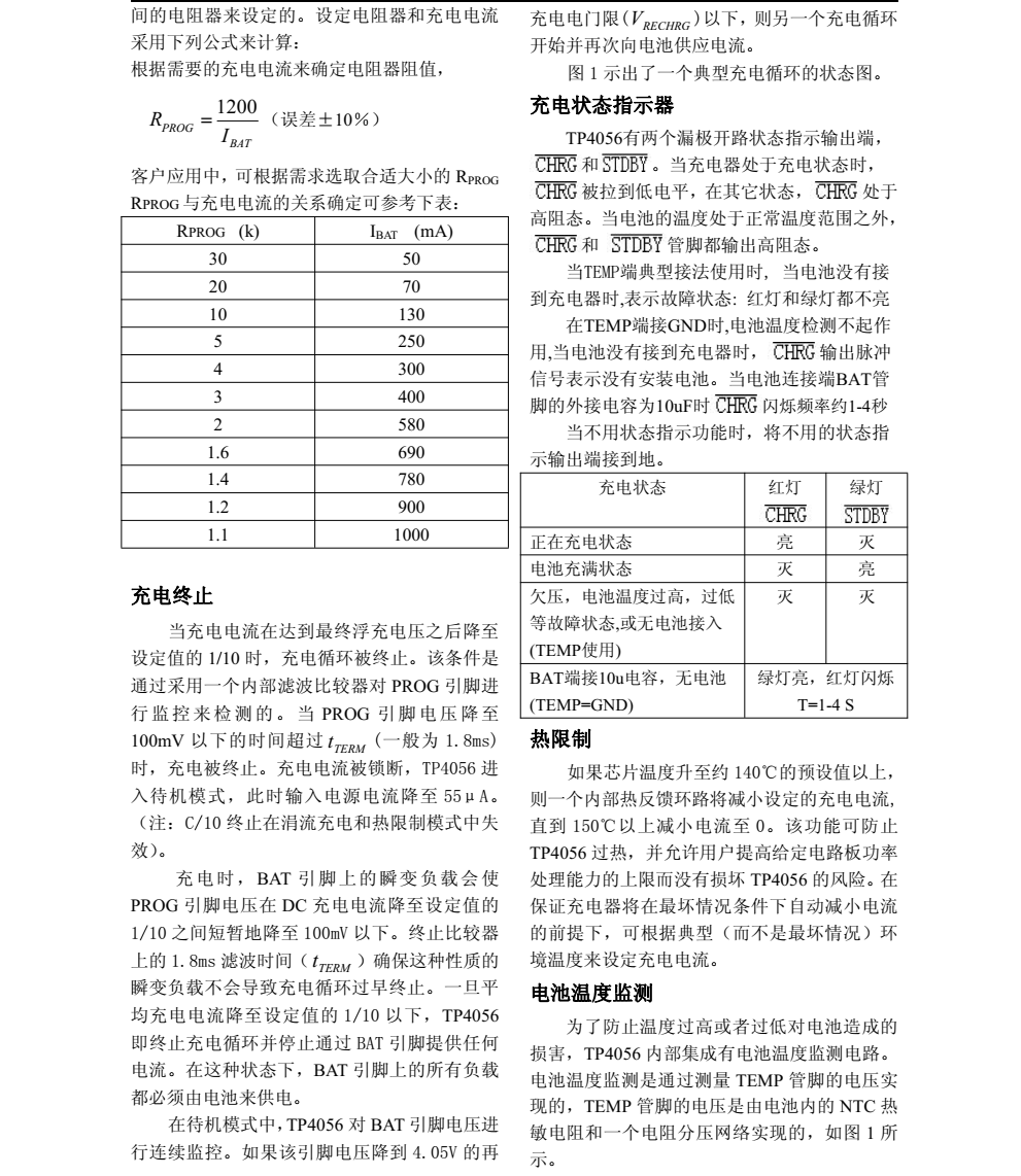 全新現(xiàn)貨TP4056封裝SOP8品牌南京拓品微，質(zhì)量可靠