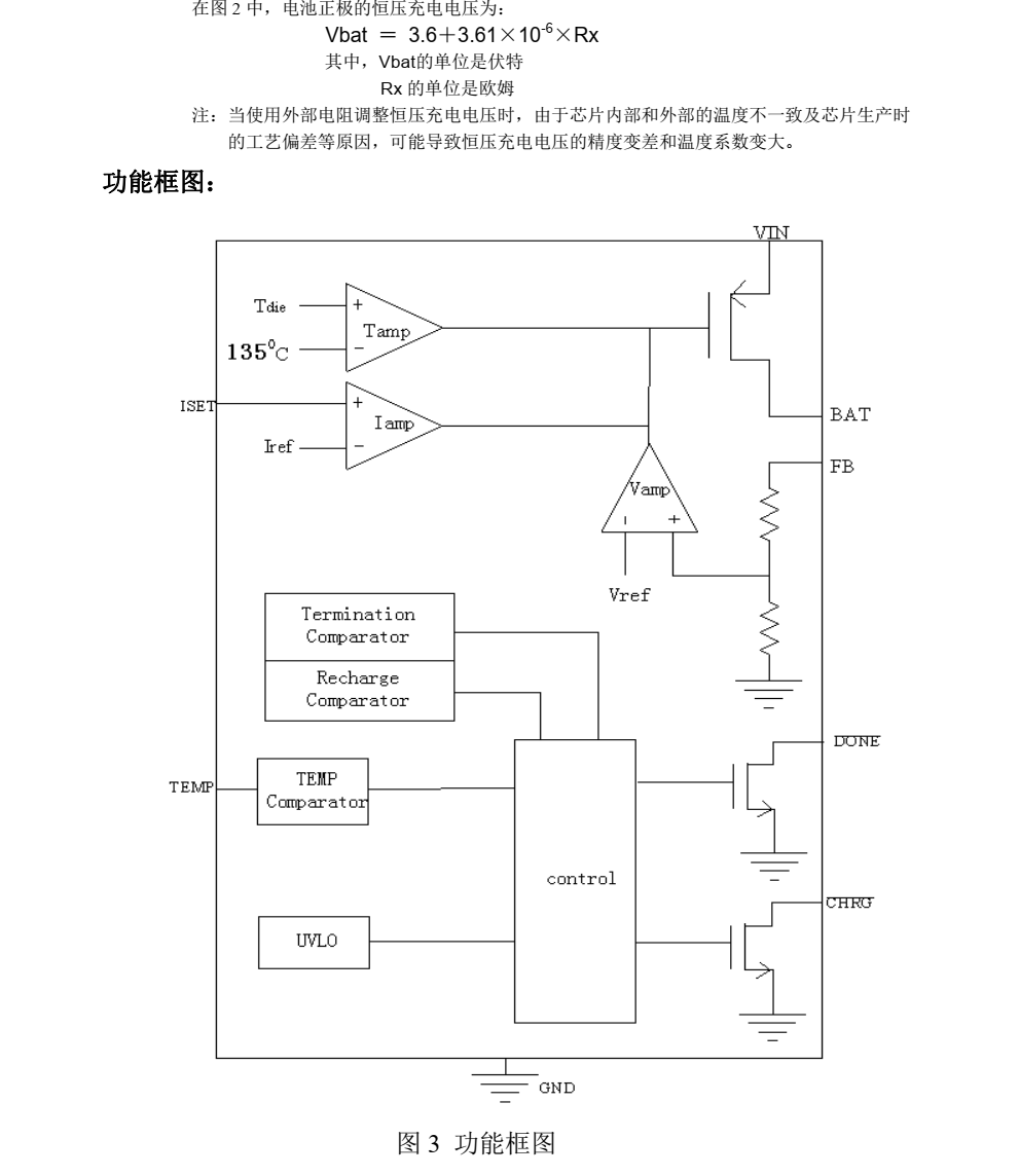 原裝現(xiàn)貨CN3058E封裝SOP8品牌上海如韻，技術(shù)支持