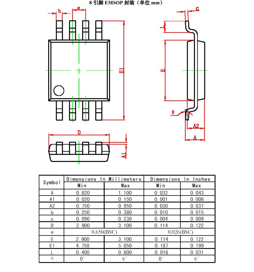 全新現(xiàn)貨TP4056封裝SOP8品牌南京拓品微，質(zhì)量可靠