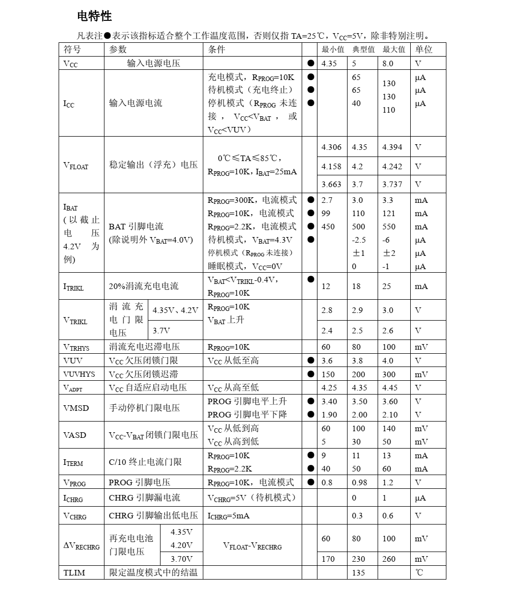 原裝現(xiàn)貨供應(yīng)TP4067品牌南京拓品微SOT23-5封裝