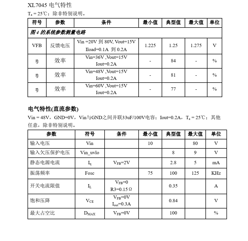 XL7045封裝SOP8品牌芯龍，原廠技術(shù)支持