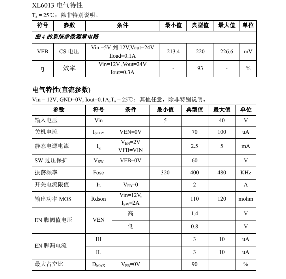 XL6013封裝SOP8品牌芯龍，原廠技術(shù)支持