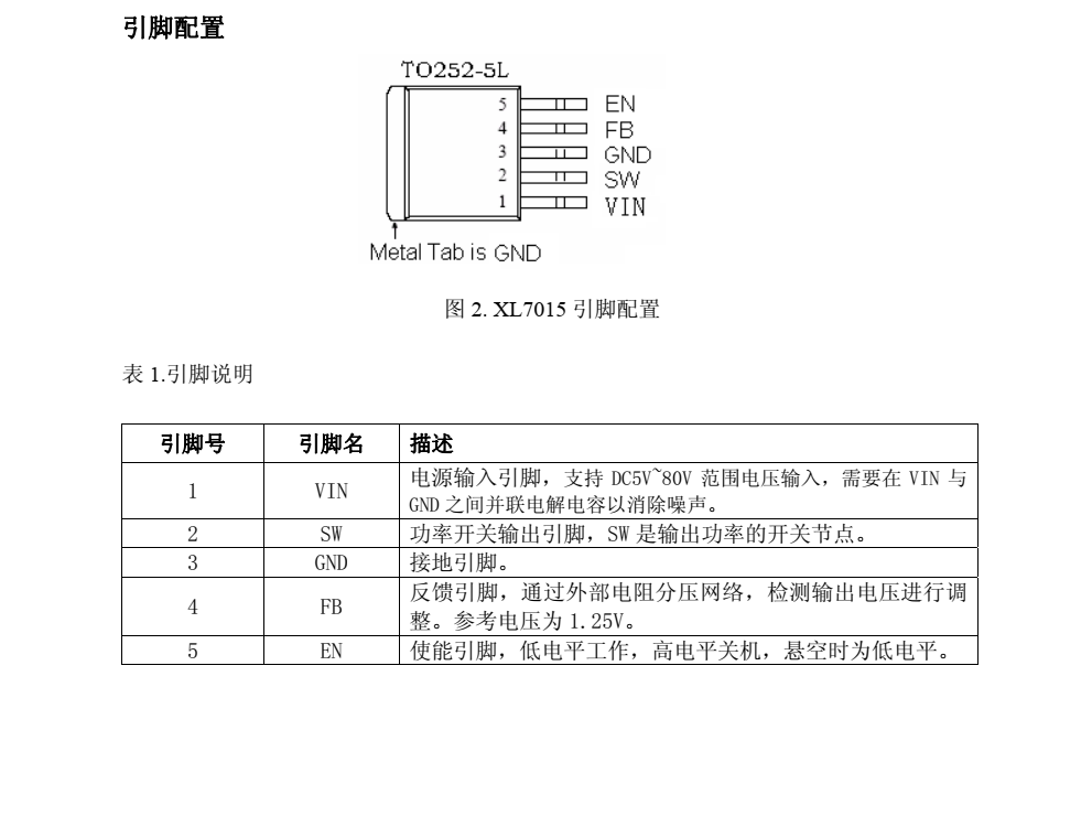 原裝正品供應XL7015封裝TO252-5L品牌芯龍