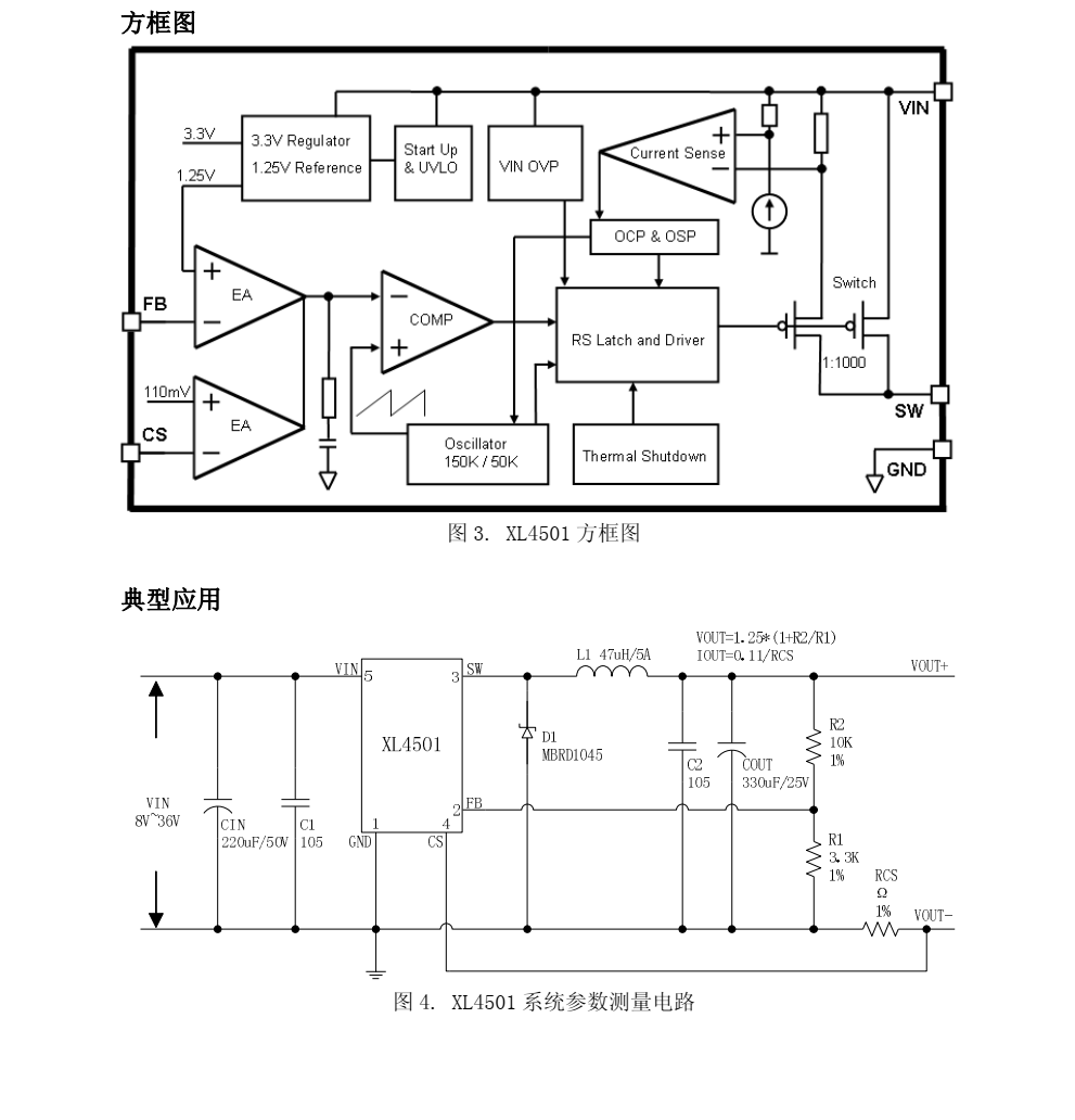 XL4501