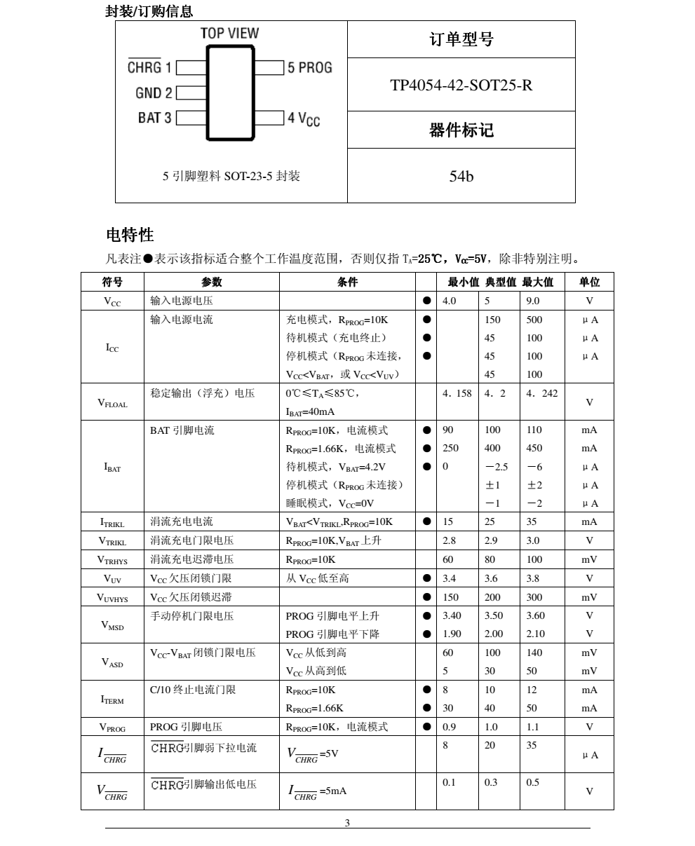 原裝供應TP4054品牌南京拓品微SOT23-5封裝