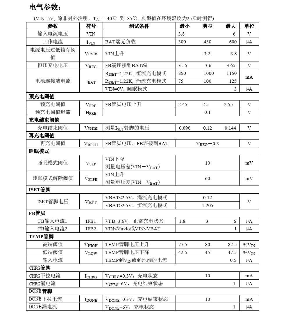 原裝現(xiàn)貨CN3058E封裝SOP8品牌上海如韻，技術(shù)支持