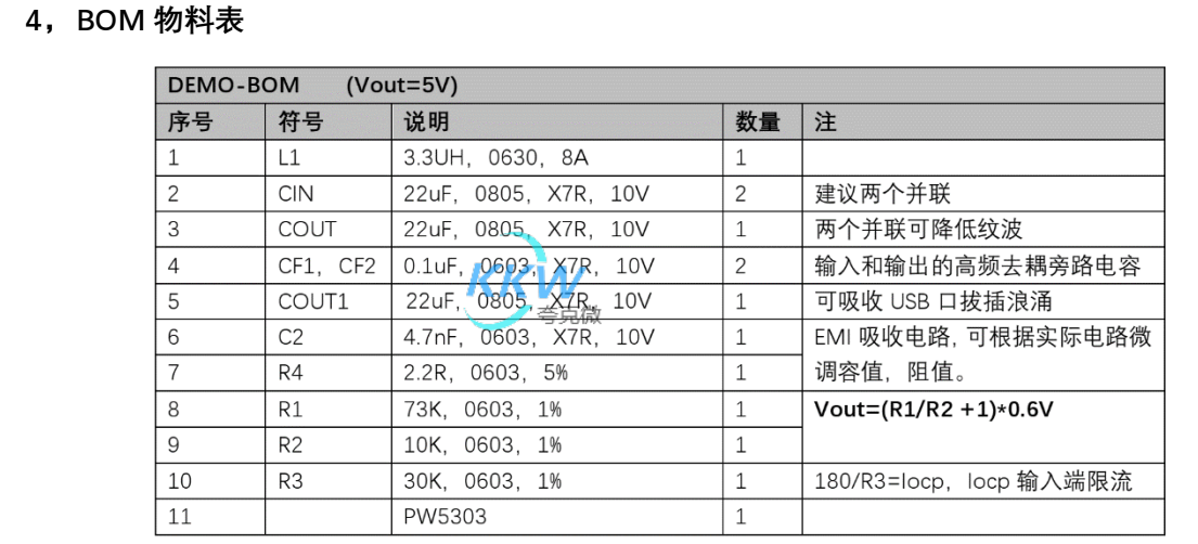 鋰電池升壓 5V3A 電路板， PW5303 74號