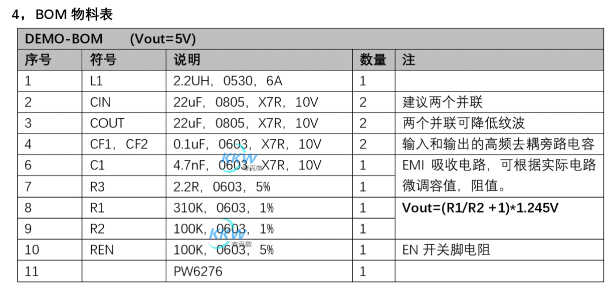 鋰電池升壓 5V2.4A 電路板， PW6276  73號(hào)