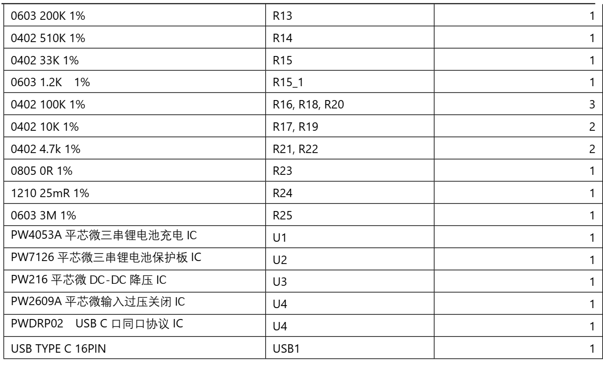 三節(jié)串聯(lián)鋰電池充放電板,5V2.4A 輸入和輸出同 USB C 口， 128號(hào)