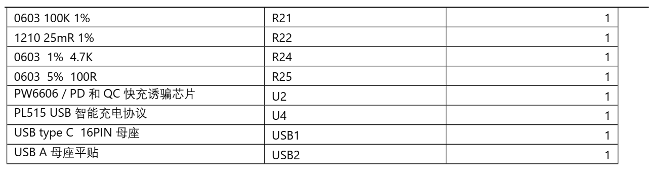 5V-12V2A 快充 PD/QC 給三節(jié)鋰電池充電和放電 5V2.4A 和保護(hù)板方案 125號