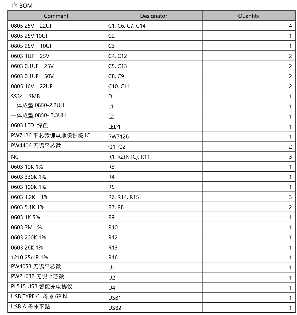 三節(jié)串聯(lián)鋰電池充放電板，可用于便捷充電設(shè)備等應(yīng)用，適用 于 11.1V 鋰電池組，兩串多并  109號