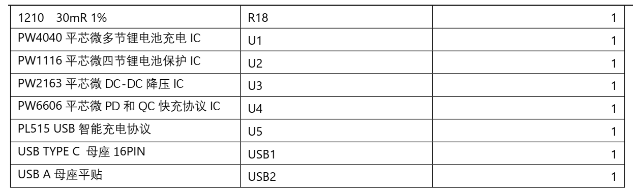 四節(jié)串聯(lián)鋰電池充放電板,5V-9V2A 快充 QC 和 PD 輸入和輸出 5V2.4A  116號