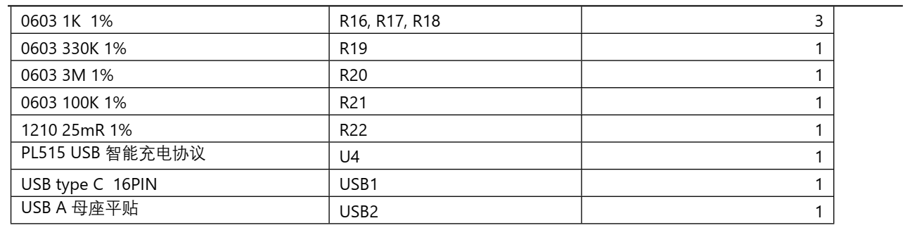 5V-12V2A 快充 PD 給三節(jié)鋰電池充電和放電 5V2.4A 和保護板方案 123號