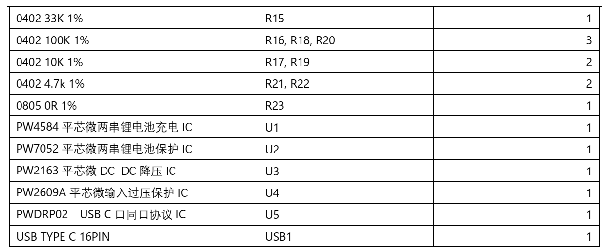 兩節(jié)串聯(lián)鋰電池充放電板,5V2.4A 輸入和輸出同 USB C 口  104號