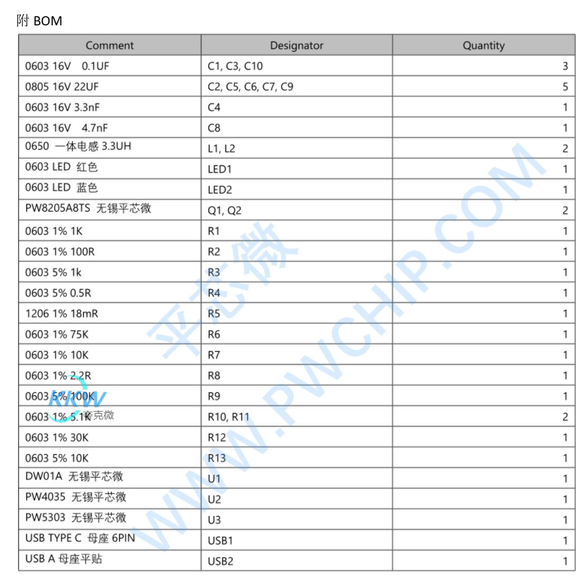 多個(gè)電池并聯(lián)或串聯(lián)的鋰電池充放電板子 92號(hào)