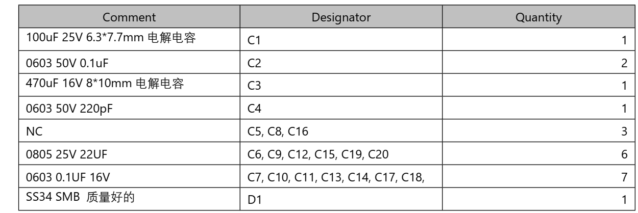 兩節(jié)串聯(lián)鋰電池充放電板,5V2A 輸出,輸入 5V-24V 充電 106號(hào)