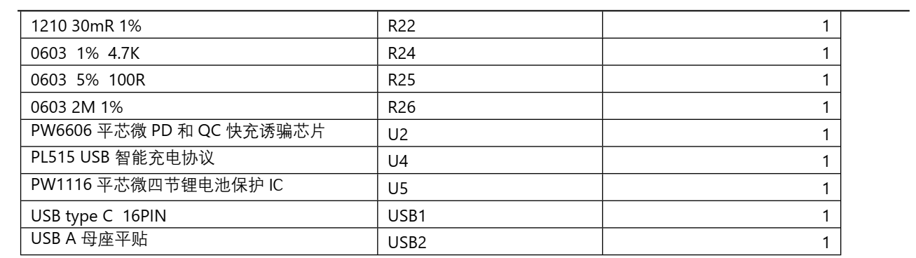 5V-12V2A 快充 PD/QC 給四節(jié)鋰電池充電和放電 5V2.4A 和保護板方案 124號