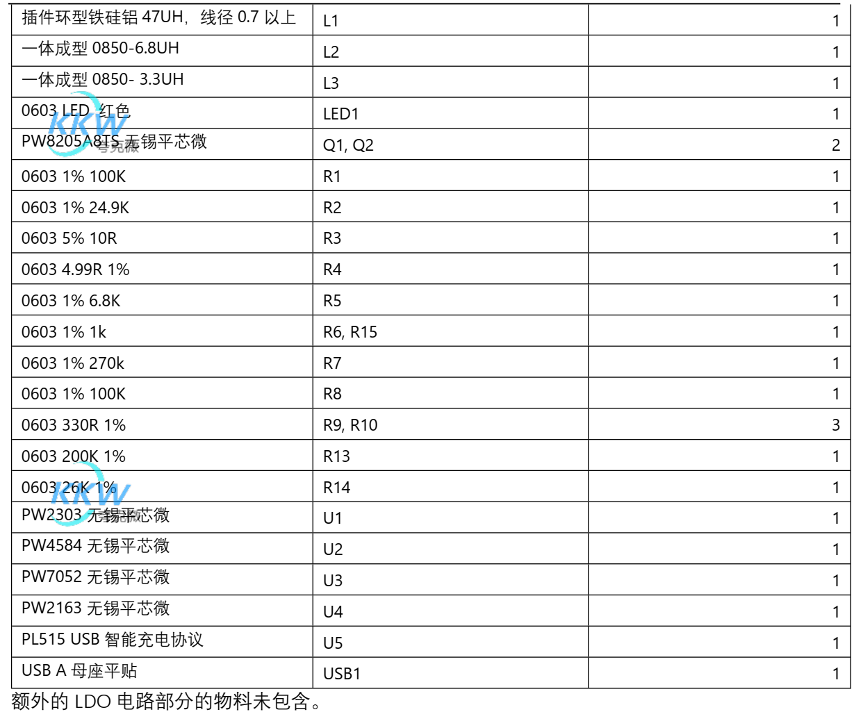 兩節(jié)串聯(lián)鋰電池充放電板,5V2A 輸出,輸入 5V-24V 充電 106號(hào)