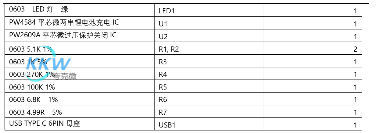 PW4584， 5V2.4A 輸入,兩節(jié)串聯(lián)鋰電池升壓充電管理板， 6.1V 過壓關(guān)閉保護(hù) 133號(hào)