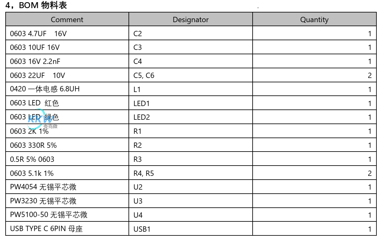 鋰電池充放電板子 5V0.5A 充和放電 84號(hào)板