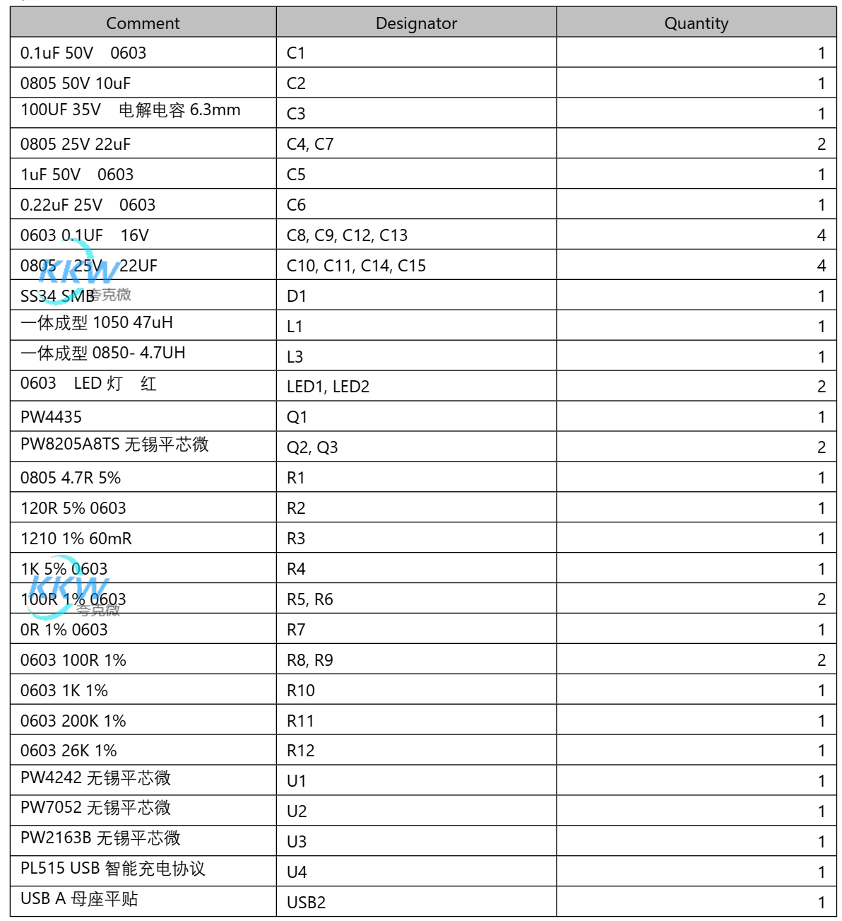 105號 兩節(jié)串聯(lián)鋰電池充放電板 輸入12V-24V 充電