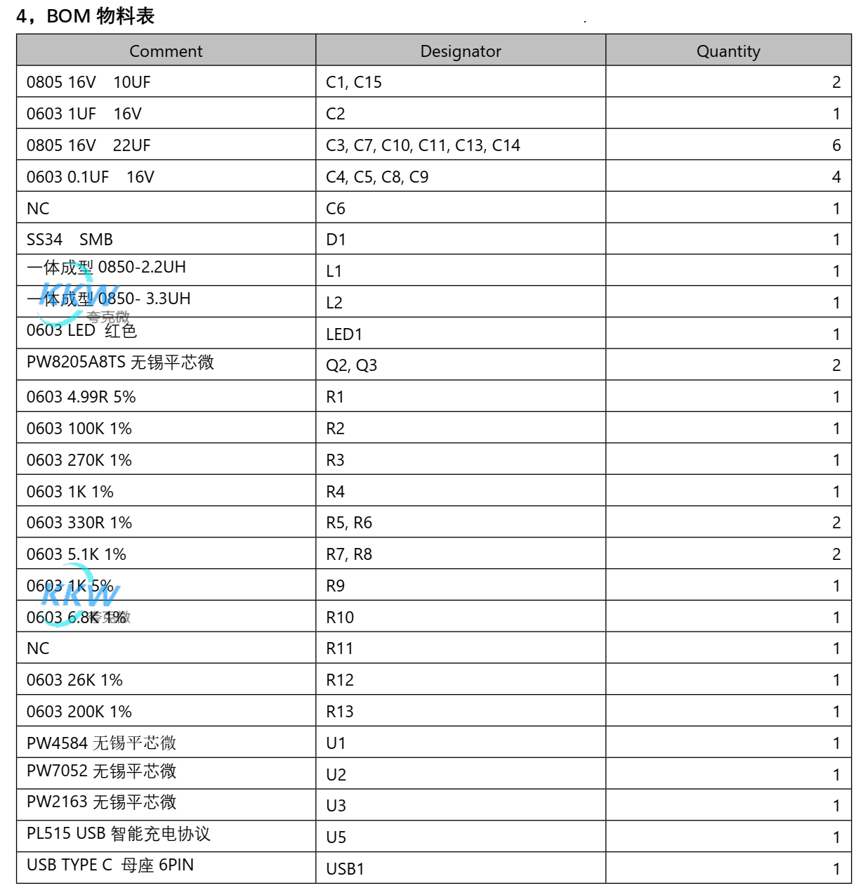 兩節(jié)串聯(lián)鋰電池充放電板,5V2A 輸入和輸出 102號