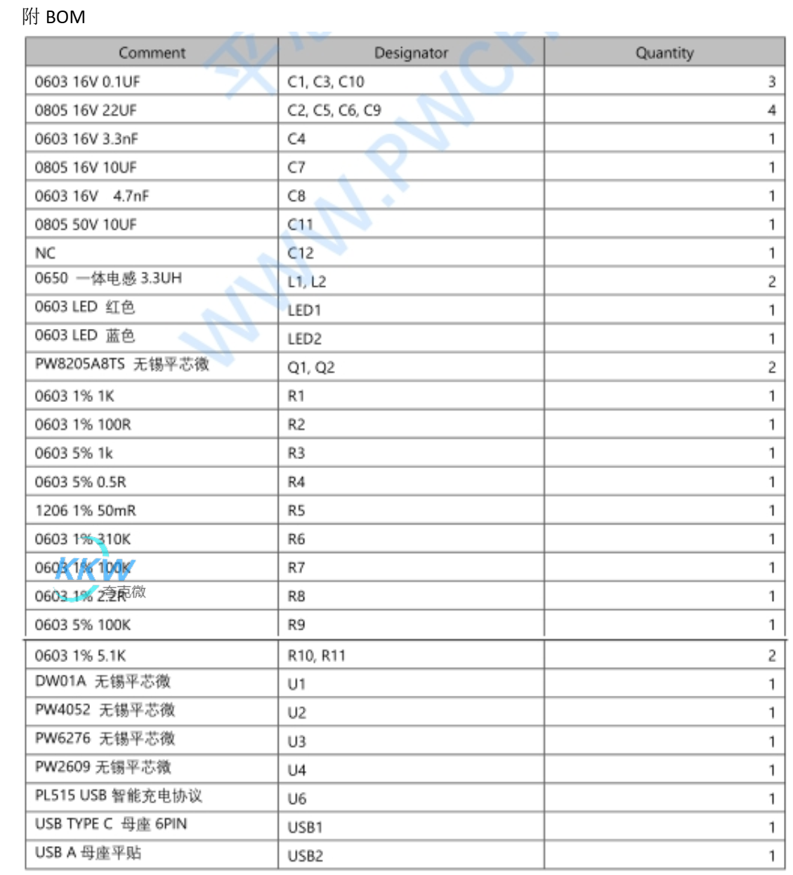 鋰電池充放電板 5V 2.4A充和放電 96號(hào)