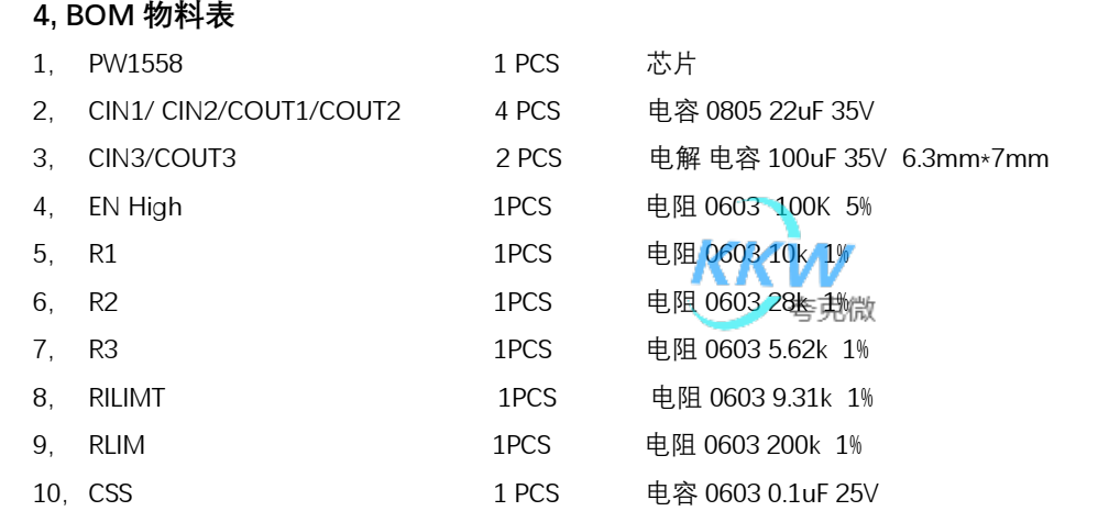 156號 3V-20V 輸入限流和過壓保護芯片模板 PW1558， 1A-5A