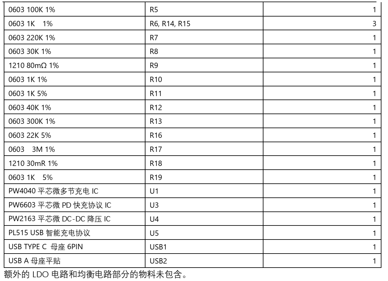 三節(jié)串聯(lián)鋰電池充放電板,5V-9V2A 輸入和輸出 5V  110號