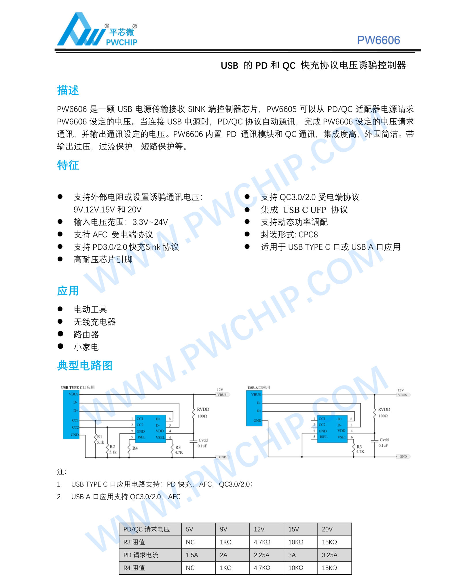 PW6606快充電壓誘騙芯片，支持從PD和QC快充USB充電器取電IC